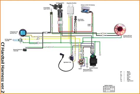 Examining the Ignition System Circuitry